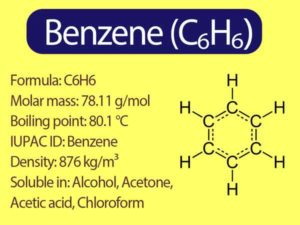 Read more about the article Benzene ring properties and structure || What is Benzene Used for?