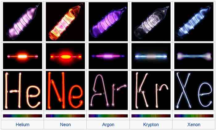 Noble Gases Examples