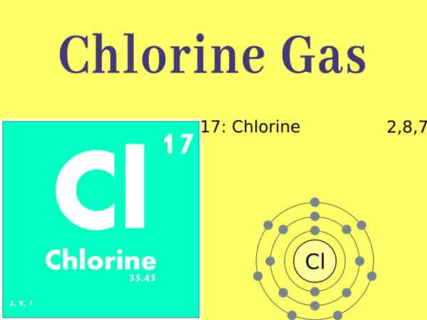 Chlorine-Gas-properties