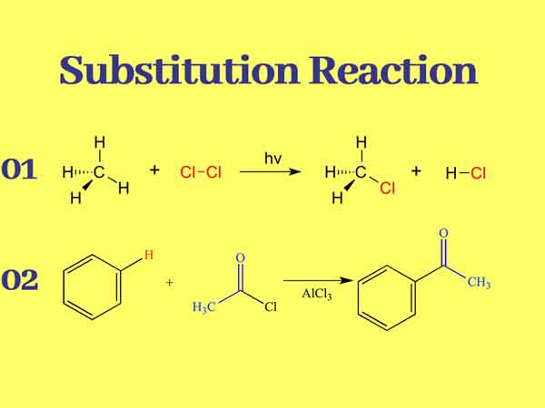 substitution reaction mechanism, substitution reaction of alkanes, electrophilic substitution reaction, why are substitution reactions important, nucleophilic substitution reaction,