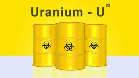 Read more about the article Uranium Uses || What is Uranium Used for || How is Uranium Formed