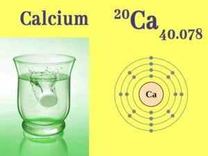 Read more about the article Calcium Supplements |Chemical and Physical properties | Calcium Benefits