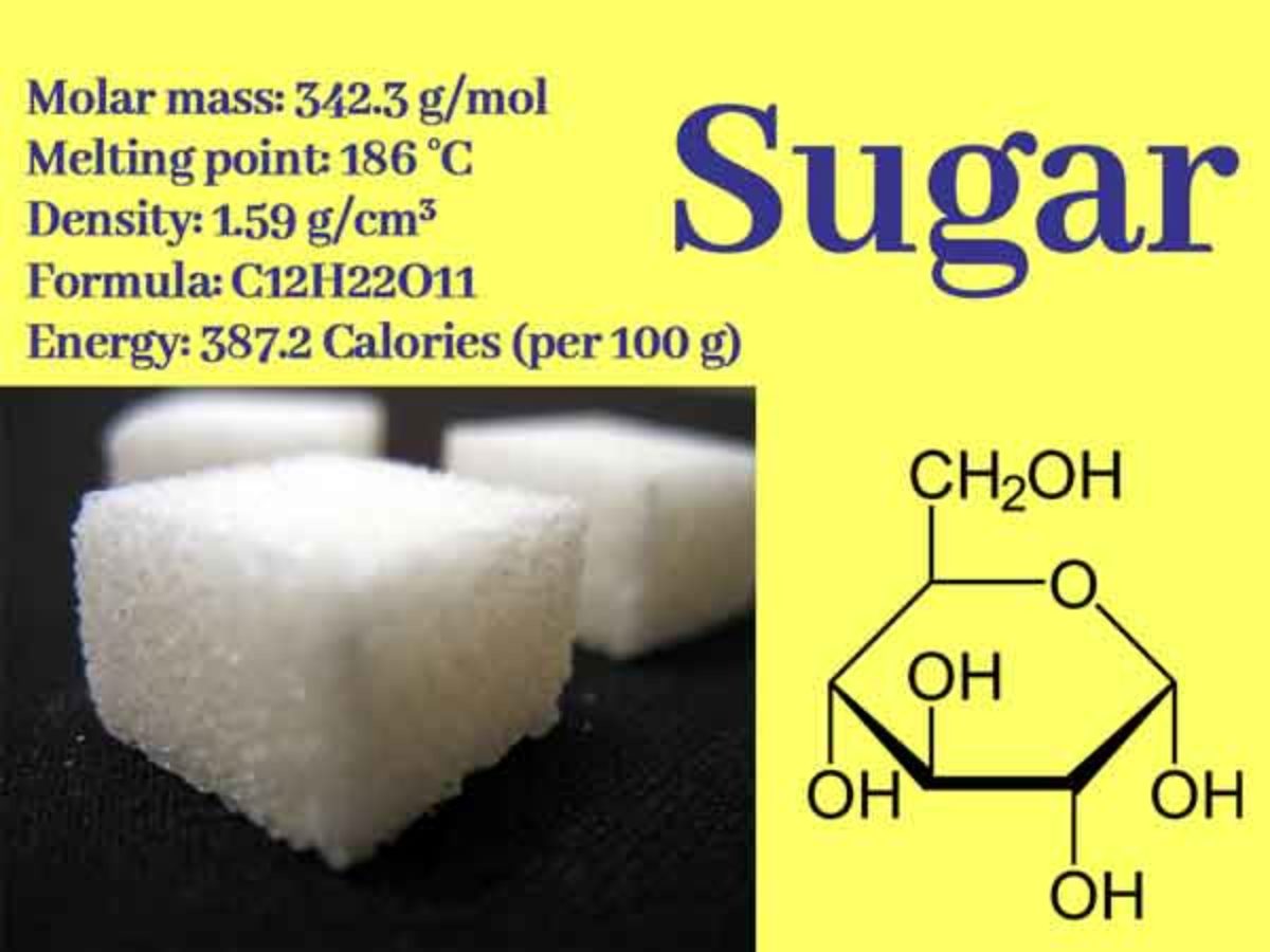 Sugar Compounds What Is The Formula Of Sugar Sugar Chemical