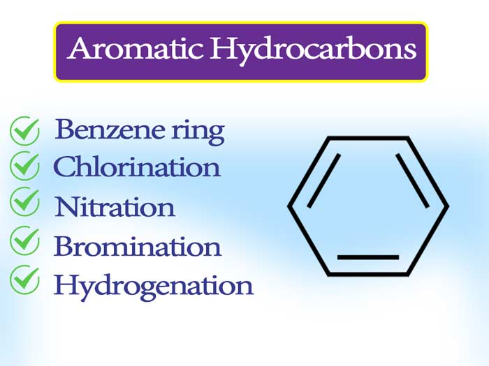Read more about the article Aromatic Hydrocarbons || What is an example of an aromatic hydrocarbon?
