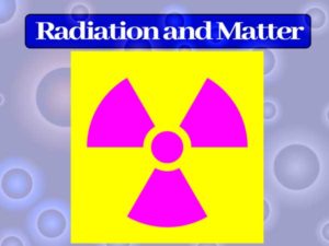 Read more about the article Dual Nature of Radiation and Matter