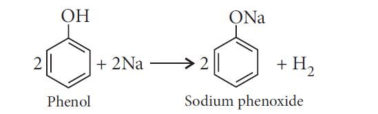 reaction-with-metals