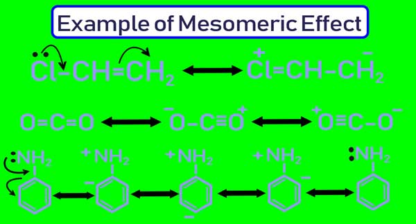 Mesomeric effect
