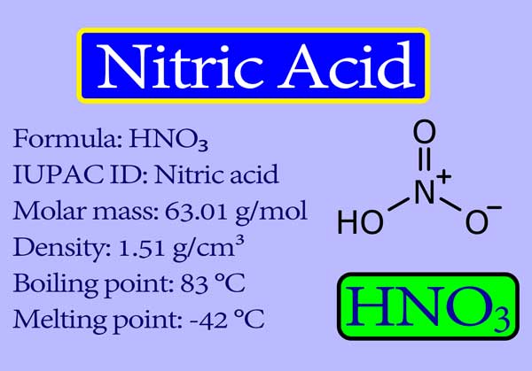 Read more about the article What is nitric acid used for?|| Nitric Acid Preparation