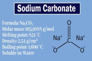 Read more about the article What is sodium carbonate used for? Sodium carbonate properties