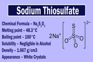 Read more about the article What is the formula of sodium thiosulphate?