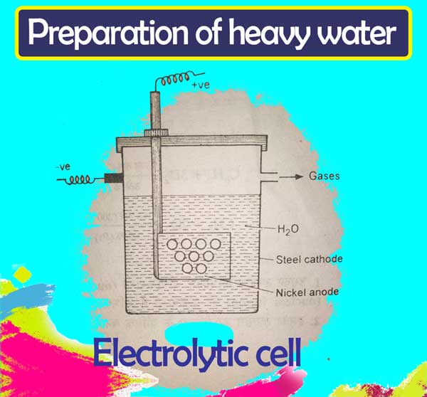 heavy-water-preparation