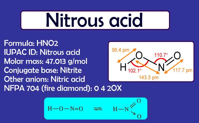 You are currently viewing Nitrous Acid: Preparation, Formula, uses, Solubility | Is nitrous acid dangerous?