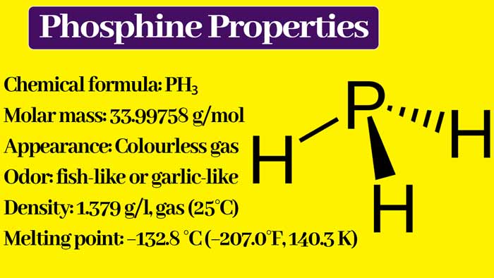 Phosphine-Properties