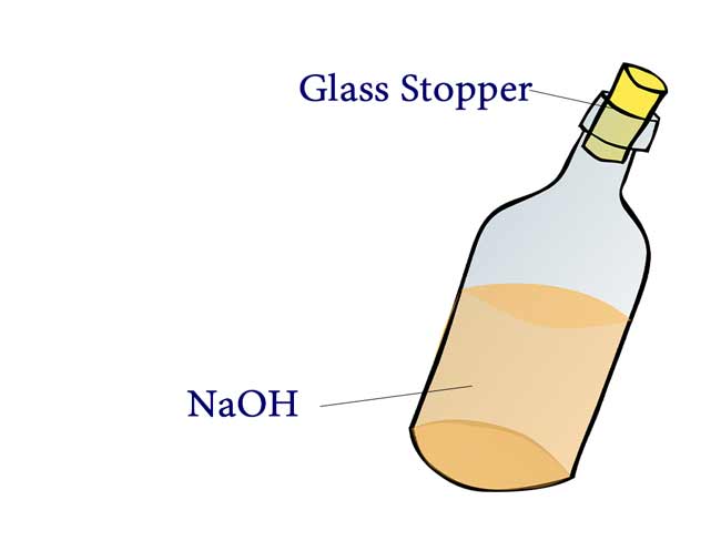glass stopper