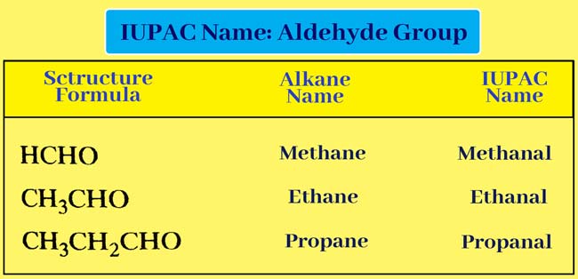 IUPAC-aldehyde-group