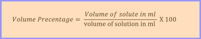Volume-Precentage