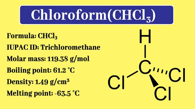 Read more about the article Chloroform Formula: Preparation, Properties and Uses