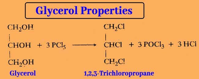 glycerol propertiess