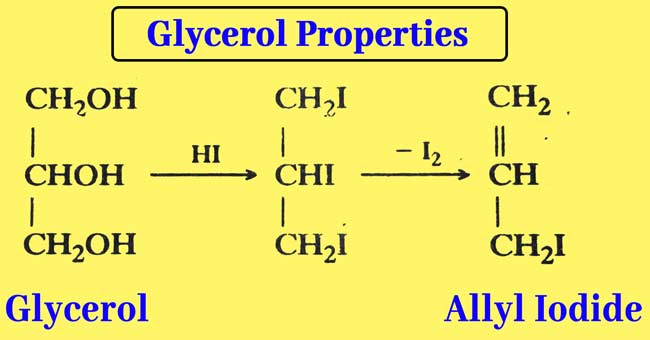 Glycerol properties ii