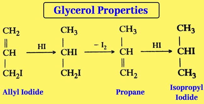 Glycerol-Properties-06.j