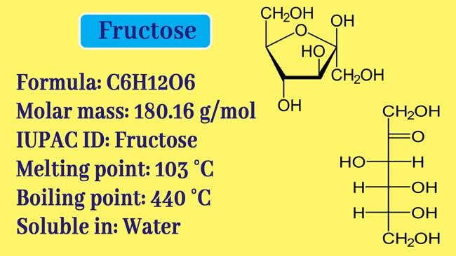 Read more about the article Fructose: How Fructose Converted into Glucose? | Structure and Formula