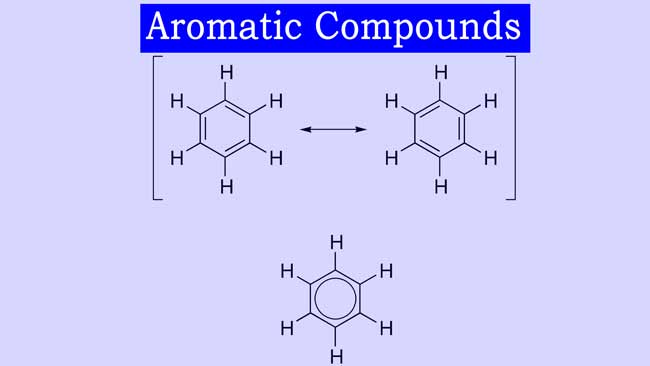 You are currently viewing Why are aromatic compounds called aromatic? | Definition, Properties