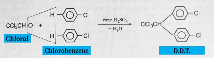 Chlorobenzene to D.D.T.