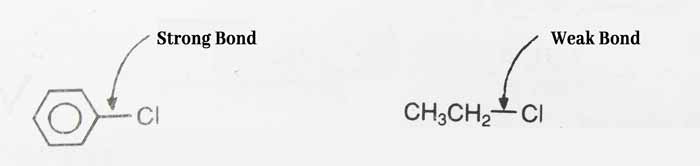 Chlorobenzene Chlorine bond