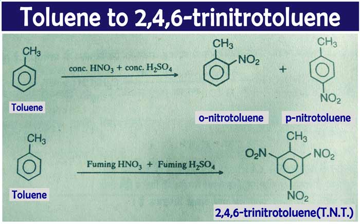 TNTreaction