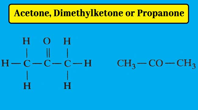 Read more about the article What is acetone used for? | Preparation, Properties, Uses, and Tests