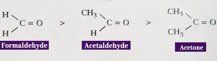 aldehydes and ketones reactions f