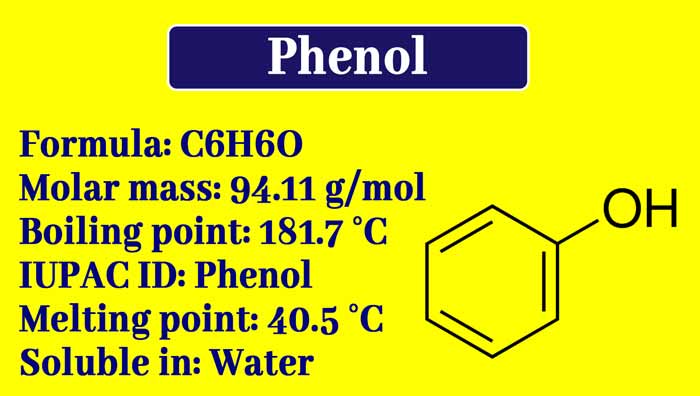 Read more about the article What is phenol used for? Preparation, Properties, uses, and Tests