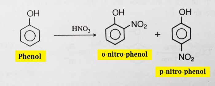 phenol Nitration