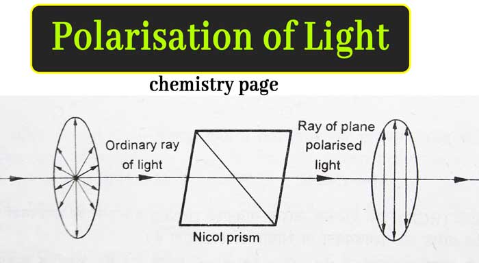 Polarisation-of-Light
