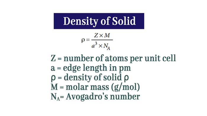 density-of-solid
