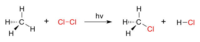 SubstitutionReaction