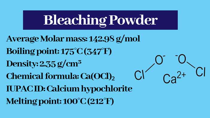 You are currently viewing Bleaching Powder : Preparation, uses of Bleaching Powder