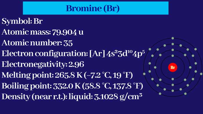 Bromine Preparation Physical And Chemical Properties A Uses 