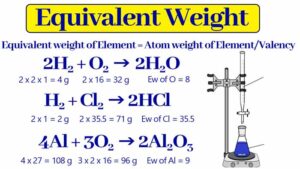 Read more about the article How to find Equivalent Weight in Chemistry ? Chemical Formula