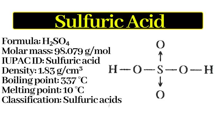 Read more about the article Sulfuric Acid : Chemical Properties, Uses and Structure
