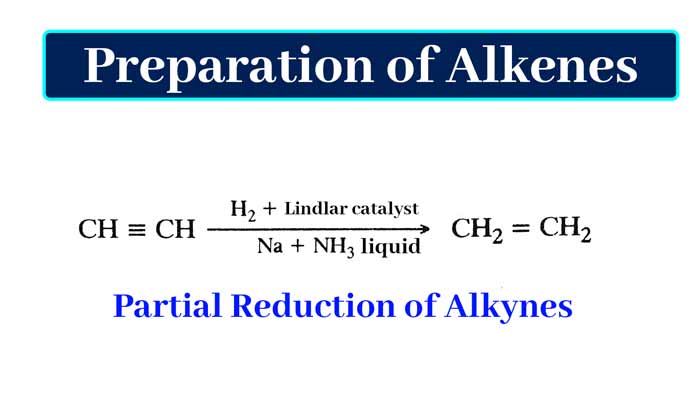 Preparation-of-alkene