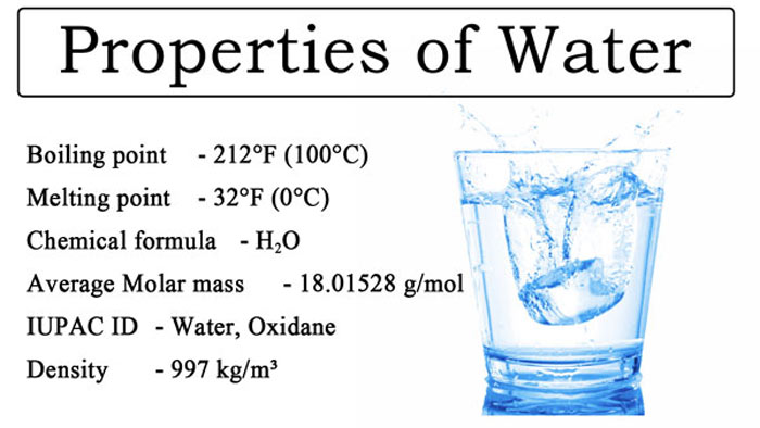  Unique Properties Of Water There Are Four Unique Properties Of Water That Make It So Central 