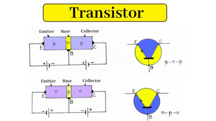 Transistors How Transistor Works Pnp And Npn Transistors