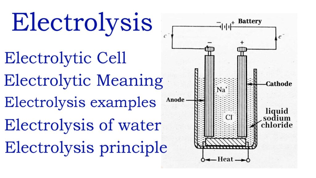 Laws of Osmotic Pressure: Isotonic Solution and Numerical Examples ...