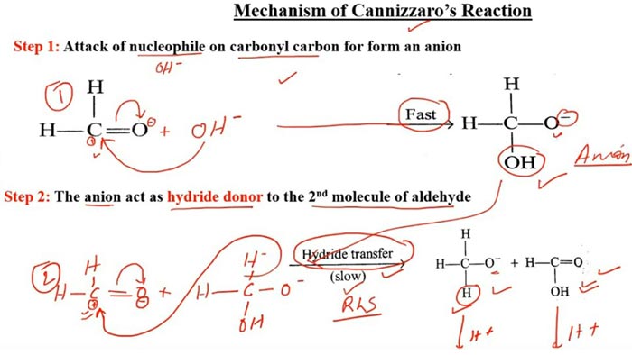 Mechanism of cannizzaro reaction
