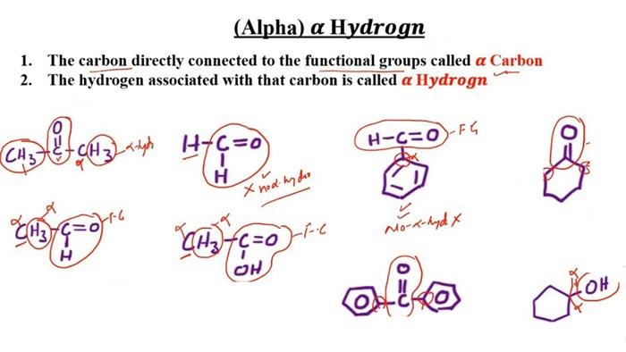 alpha hydrogen